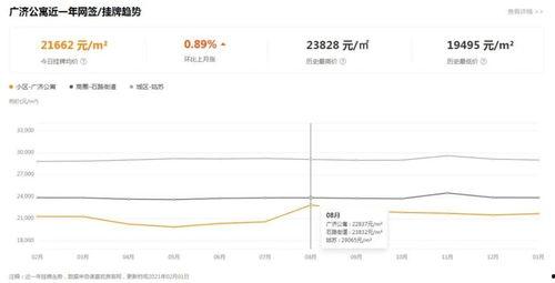 苏州中介最新爆料事件,揭秘房产交易内幕风波 第2张 苏州中介最新爆料事件,揭秘房产交易内幕风波 第2张